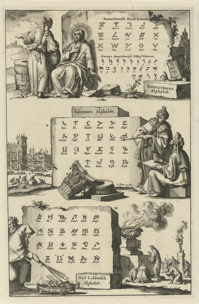 Samaritaans, Salomons en Oud Chaldees  alfabet by Jan Luyken, print, 1690
