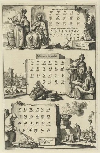 Samaritaans, Salomons en Oud Chaldees  alfabet by Jan Luyken, print, 1690
