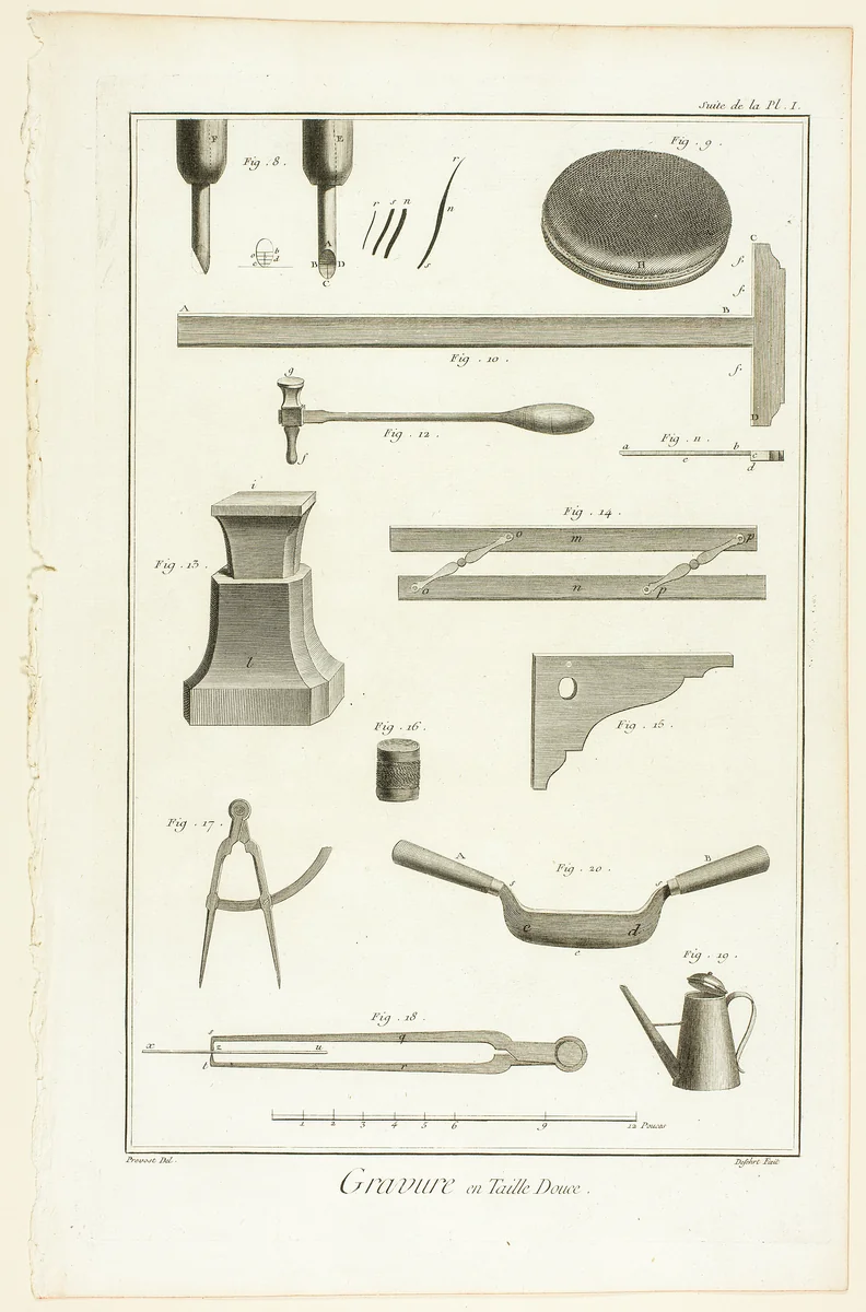 Copperplate Engraving, from Encyclopédie by A. J. Defehrt, print, 1762-1777