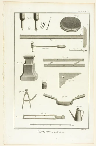 Copperplate Engraving, from Encyclopédie by A. J. Defehrt, print, 1762-1777