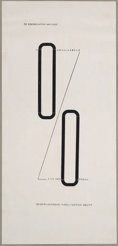 oZo, Normaalkabels Zijn Abnormaal (That's It, The Quality of our Normal Cables is Extraordinary) (Pamphlet for NFK electrical cables) by Piet Zwart, design, 1926