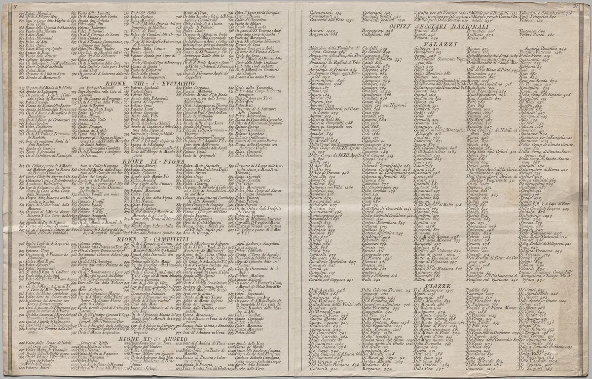 Nuova pianta di Roma data in luce da Giambattista Nolli l’anno MDCCXLVII, known as La Pianta Grande di Roma by Giovanni Battista Nolli, print, 1748