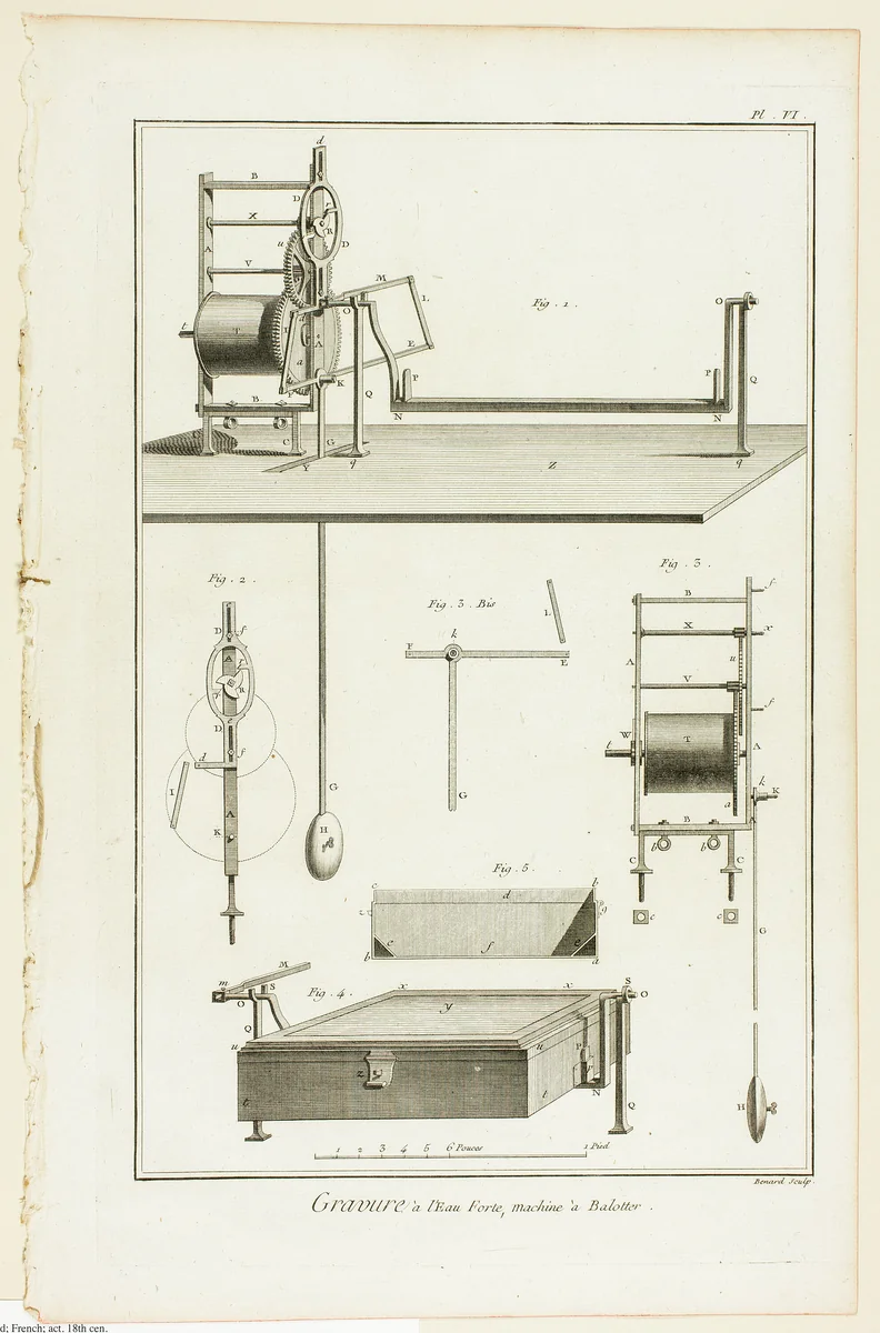 Etching, "Balotter" Machine, from Encyclopédie by Robert Bénard, print, 1762-1777