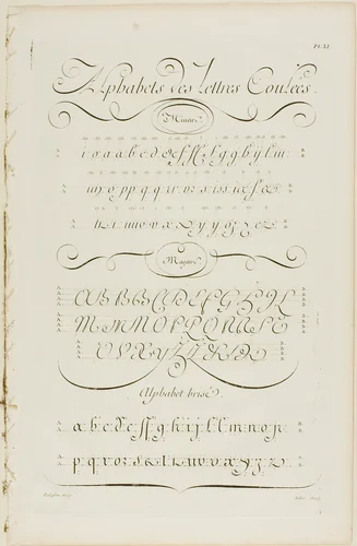 Joined Letters of the Alphabet, from Encyclopédie by Aubin Charles Paillasson André le Breton Michel-Antoine David Laurent Durand Antoine-Claude Briasson, print, 1760