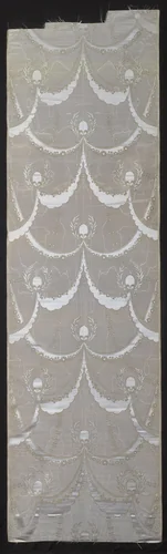Length of Dress or Furnishing Fabric by France, possibly Lyon, textile, 1852-1870