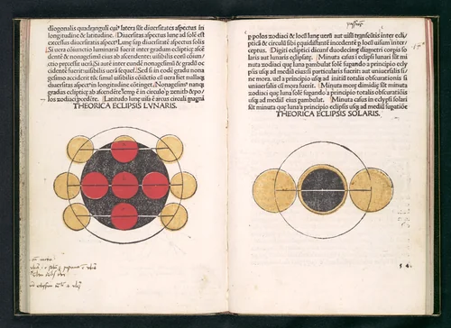 Sphaera Mundi by Johannes de Sacrobosco, book, 1485