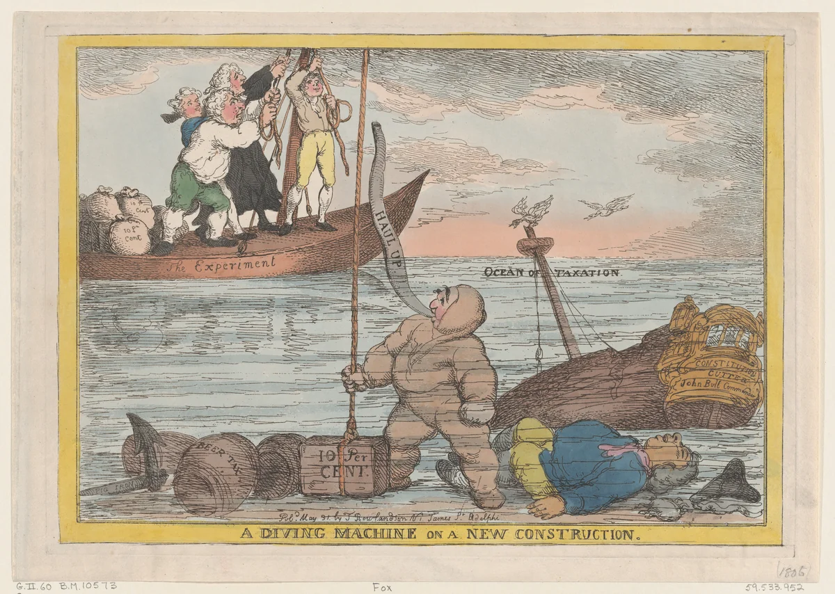 A Diving Machine on a New Construction by Thomas Rowlandson, print, 1806