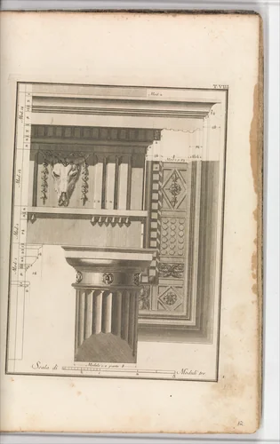 Il Vignola Illustrato Proposto da Giambattista Spampani, e Carlo Antonini by Jacopo Barozzi, book, 1770