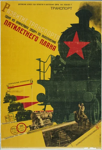 The Development of Transportation, The Five-Year Plan by Gustav Klutsis, design, 1929