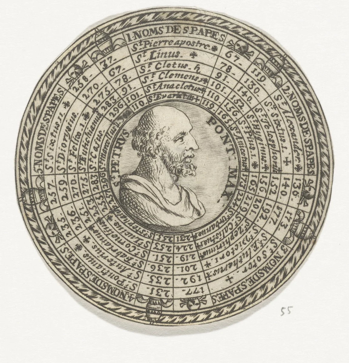 Penning met het portret van de Heilige Petrus en de namen van de pausen by anonymous, print, 1685-1720