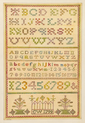 Sampler by Henry Meyers, index of american design, 1936