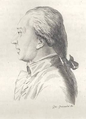 Portrait of Raphael Morghen