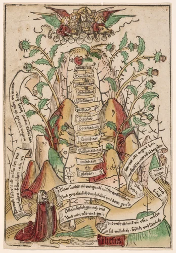 The Way of Salvation by Artist Unknown, print, 1485-1495