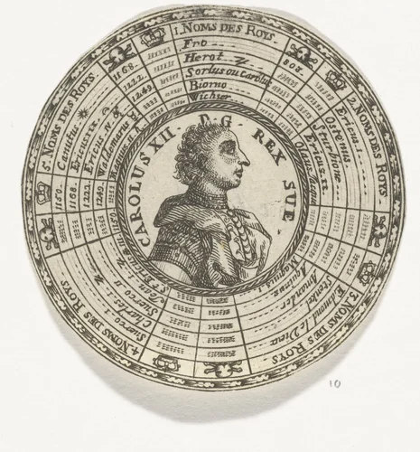 Penning met het portret van Karel XII en de namen van Zweedse koningen by anonymous, print, 1685-1720
