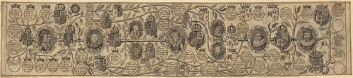 Family Tree with Portraits of Henry VII, Henry VIII, Elizabeth, James, and Charles by British 17th Century, print, 1600-1699