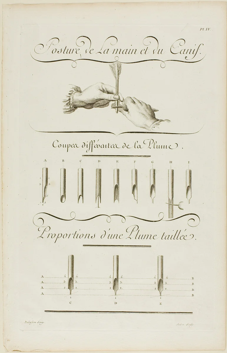 Art of Writing, from Encyclopédie by Aubin Charles Paillasson André le Breton Michel-Antoine David Laurent Durand Antoine-Claude Briasson, print, 1760