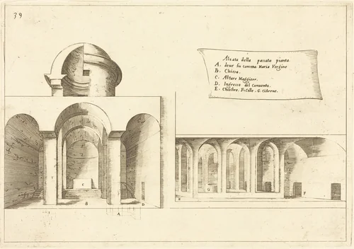 Elevation of a Church by Jacques Callot, print, 1619