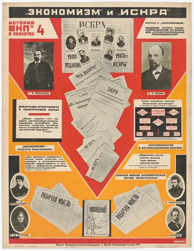 “Economism” and "Iskra" (“Ekonomizm” i “Iskra”). Poster no. 4 of 25 from the series The History of the All-Union Communist Party (of Bolsheviks) in Posters (lstoria VKP[b] v plakatakh) by Aleksandr Rodchenko, print, 1926