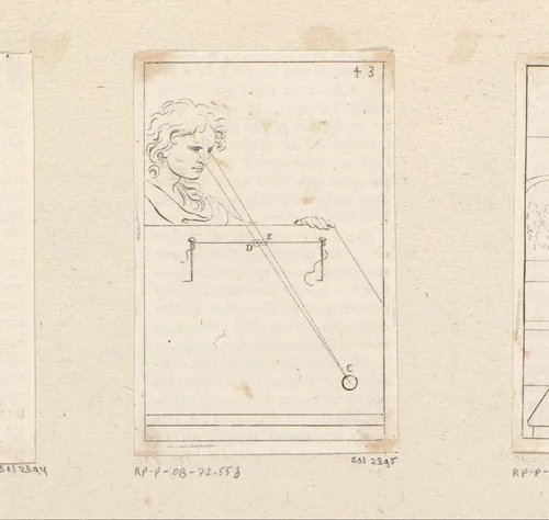 Man kijkt naar bal door draad gespannen tussen twee naalden by Sébastien Leclerc, print, 1679