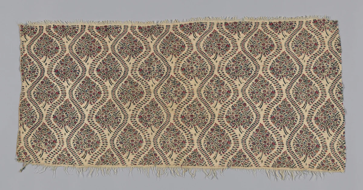 Shawl Fragment by India, textile, 1810-1820