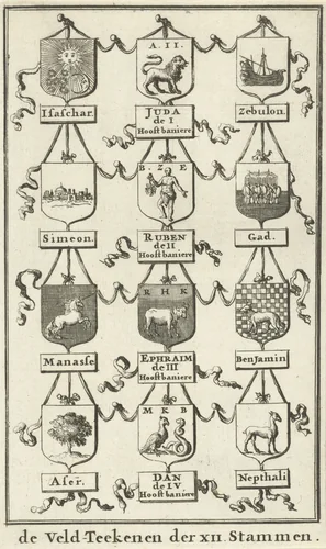 Wapens van de twaalf stammen van Israël by Jan Luyken, print, 1683