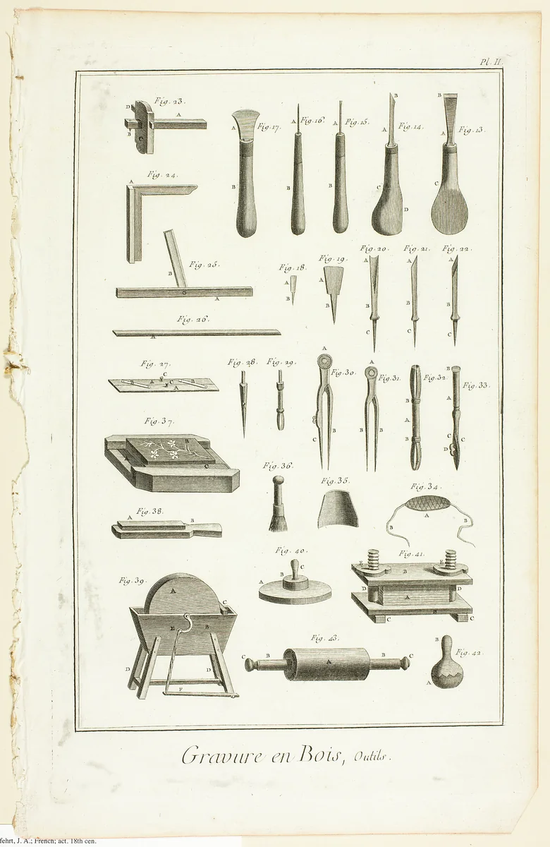 Wood Engraving, Tools, from Encyclopédie by A. J. Defehrt, print, 1762-1777