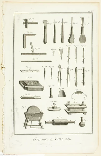 Wood Engraving, Tools, from Encyclopédie by A. J. Defehrt, print, 1762-1777