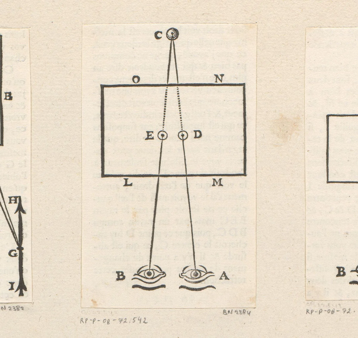 Twee ogen die door een raam naar een voorwerp kijken by Sébastien Leclerc, print, 1679