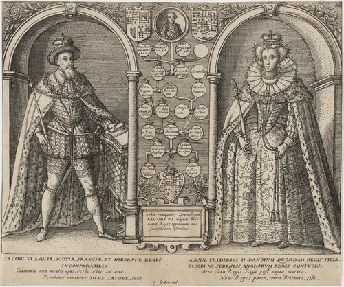James I and Anne of Denmark with GeneologicalTree by Unknown 19th Century, print, 1800-1899