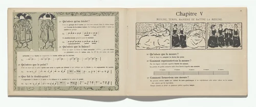 In-text plate (page 15) from Petit solfège illustré (Little Illustrated Solfège) by Pierre Bonnard, illustrated book, 1893