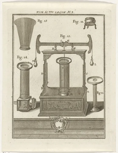 Natuurkundige instrumenten by Nicolaas van Frankendaal, print, 1759