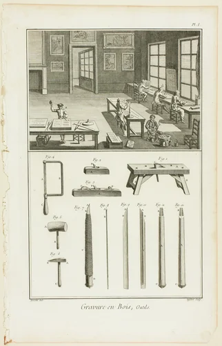 Wood Engraving, Tools, from Encyclopédie by A. J. Defehrt, print, 1762-1777
