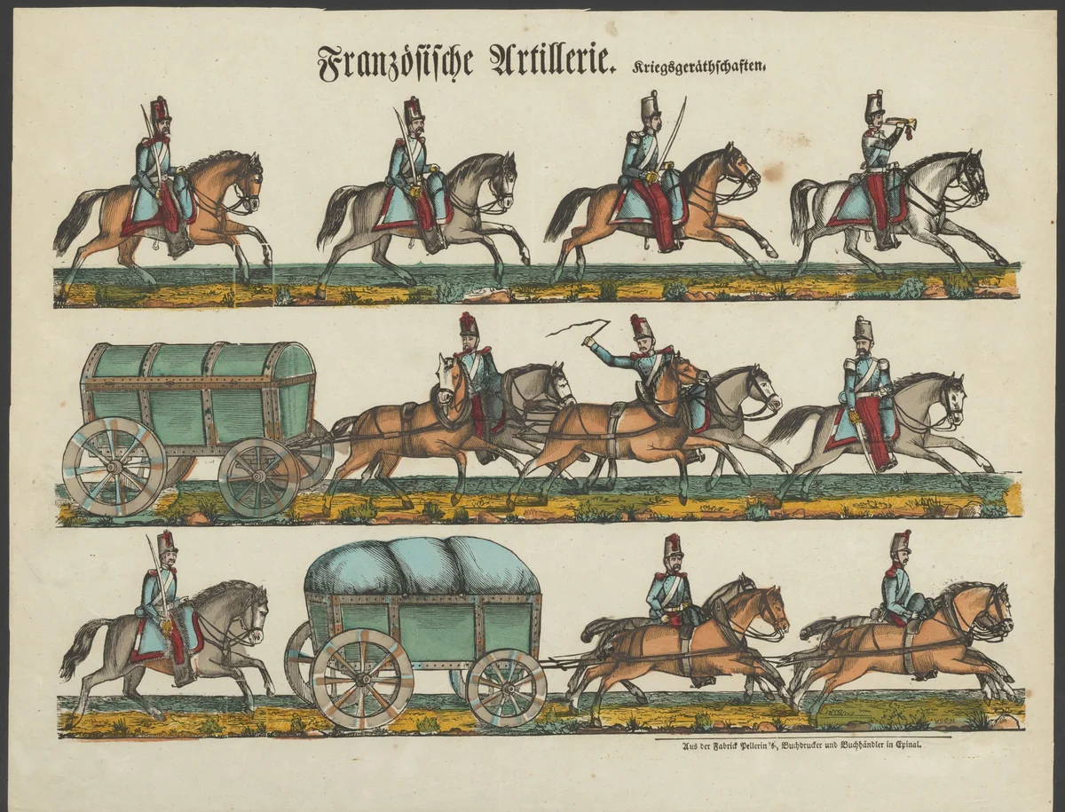 Oorlogsuitrusting van de Franse artillerie by anonymous, print, 1791-1900