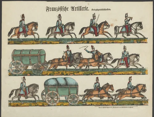 Oorlogsuitrusting van de Franse artillerie by anonymous, print, 1791-1900