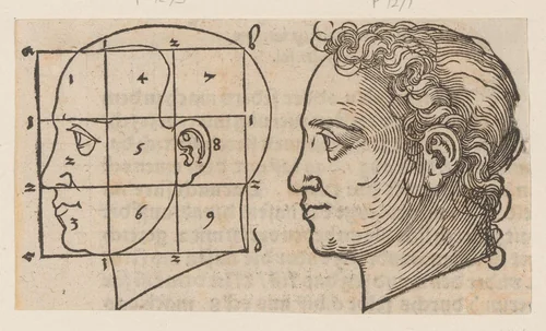 Model voor een gezicht en profil by anonymous, print, 1565