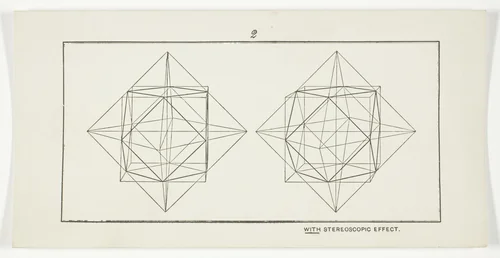 With Stereoscopic Effect 2 by Artist Unknown, photograph, 1875-1899