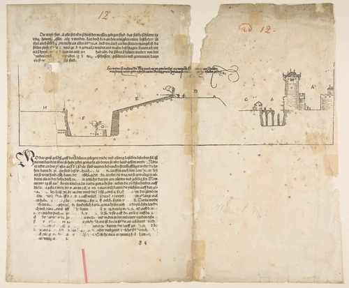 Last Illustration from Dürer's "Treatise on Fortification" by Albrecht Dürer, print, 1522-1532