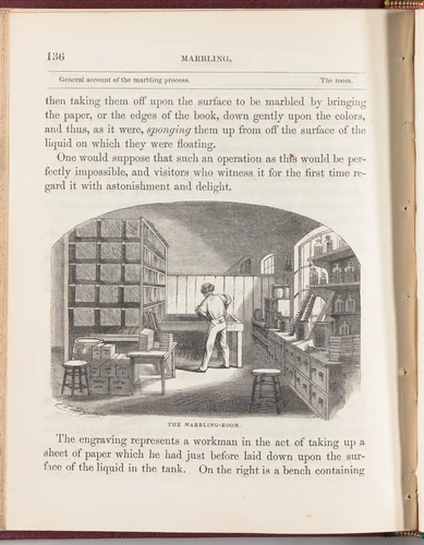 The Harper establishment; or, How the story books are made by Jacob Abbott, artwork, 1855