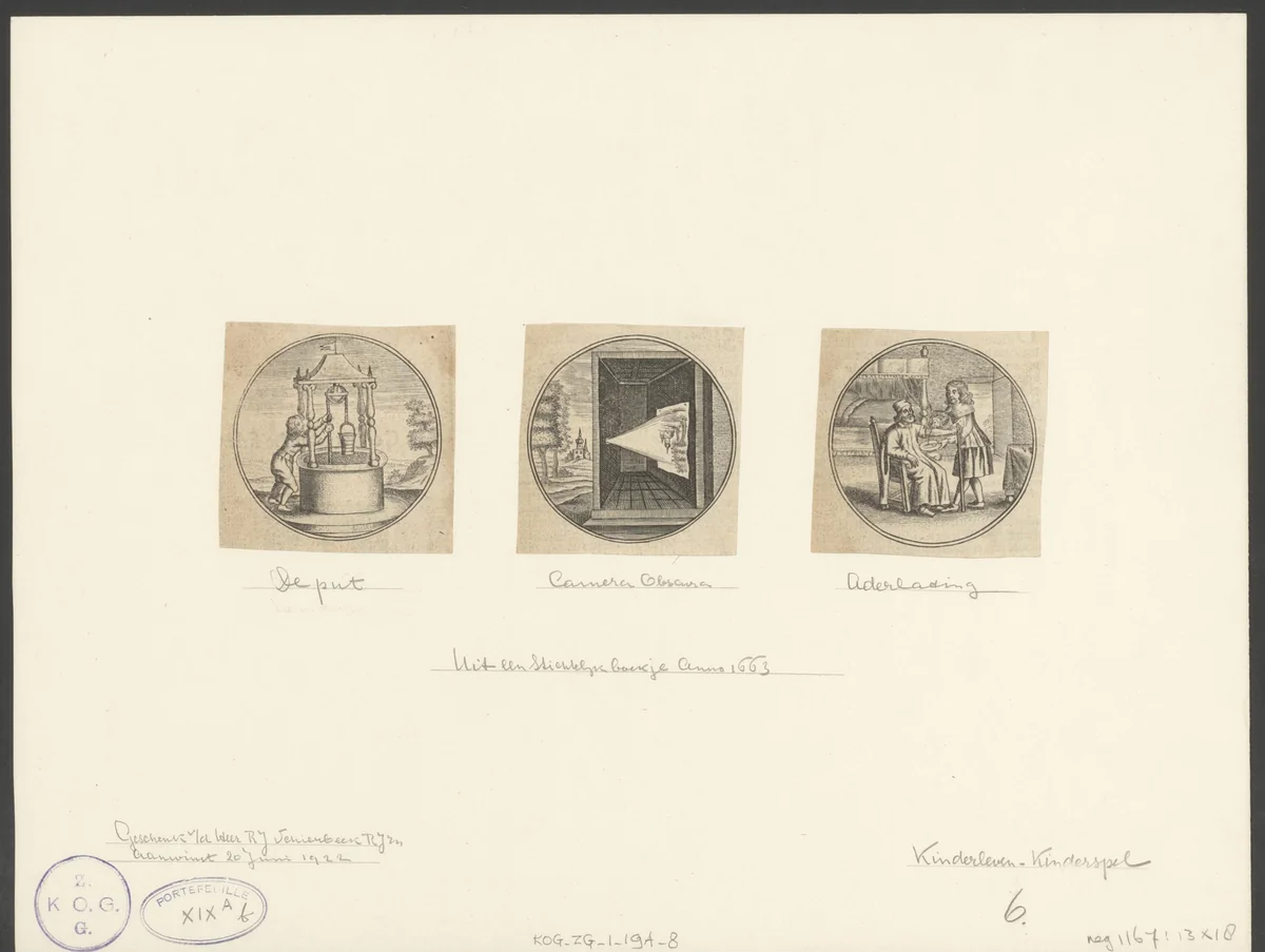 Waterput, camera obscura en een aderlating by anonymous, print, 1663