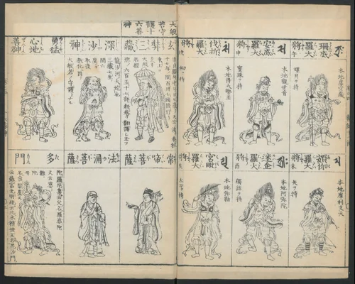 Buddhist Figures and Their Attributes (Zōho shoshū Butsuzō zui) 増補諸宗 佛像図彙 by Kino Shūshin, book, 1800-1868