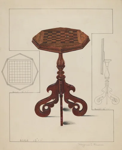 Checker-board Table-tilt Top by Magnus S. Fossum, index of american design, 1936