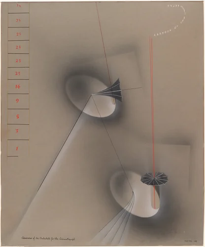 Admiration of the Orchestrelle for the Cinematograph by Man Ray, drawing, 1919
