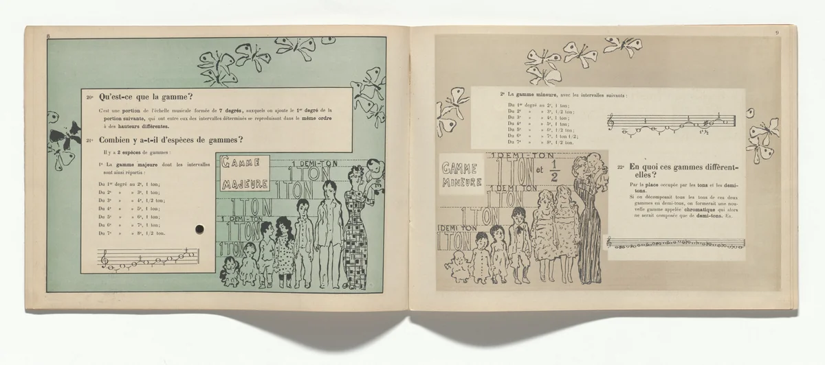 In-text plate (page 9) from Petit solfège illustré (Little Illustrated Solfège) by Pierre Bonnard, illustrated book, 1893