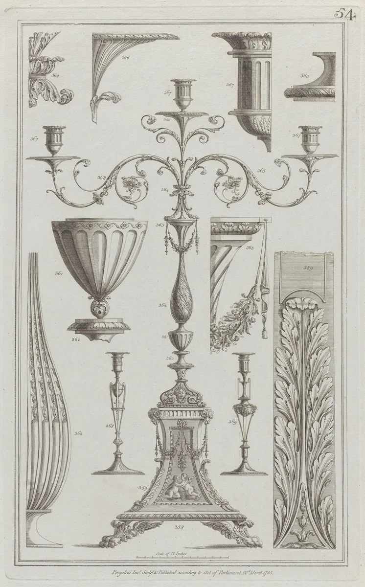 Candelabra, Vessels and Ornament, nos. 358–369, plate 54 from "Designs for Various Ornaments" by Michelangelo Pergolesi, print, 1785