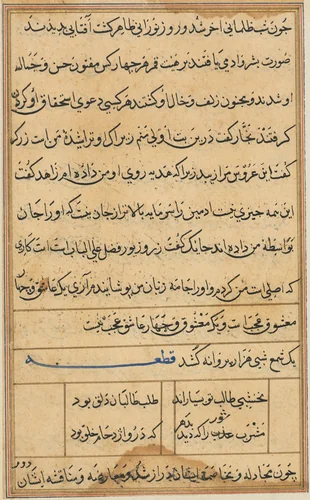Page from Tales of a Parrot (Tuti-nama): text page by Unknown, painting, 1555-1565