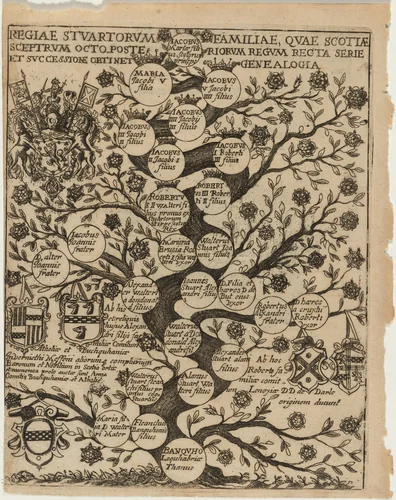 Family Tree of the Stuarts Stemming From Banquho by Unknown 19th Century, print, 1675