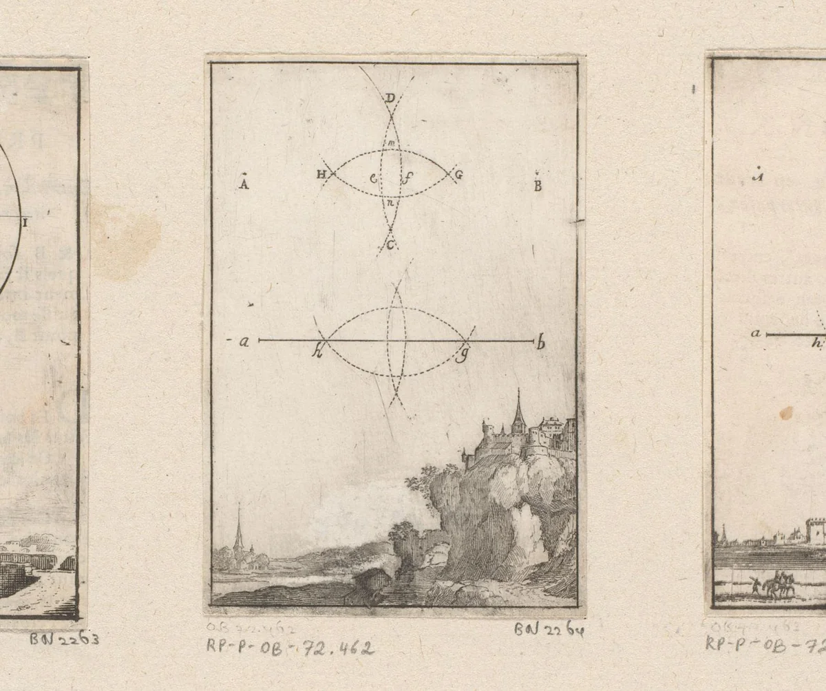 Verhouding tussen twee gegeven punten met onderaan een landschap by Sébastien Leclerc, print, 1669