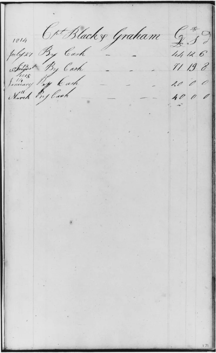 Ledger Figures, Capt. Richard Black(y) Graham (from Sketchbook) by John William Casilear, artwork, 1811-1893