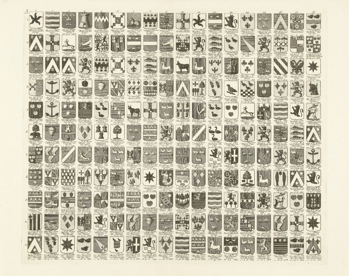 Wapenkaart met de wapens en namen van de heren veertigen van de stad Leiden by Abraham Delfos, print, 1758