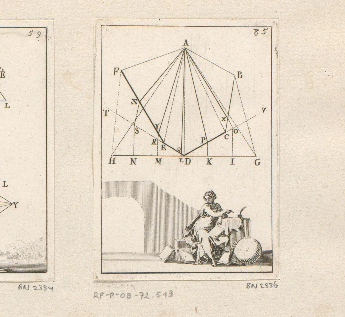 Verdeling van een oppervlak in zes delen met onderaan een vrouw met wereldbol by Sébastien Leclerc, print, 1669